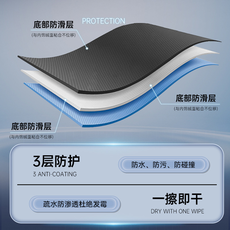 O1CN01KlWVXY1s54EZSzX9P_2218529675714-0-cib.jpg